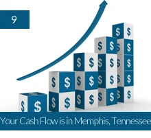 9. Your Cash Flow is in Memphis, Tennessee