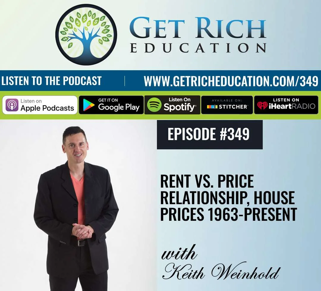 349: Rent vs. Price Relationship, House Prices 1963-Present