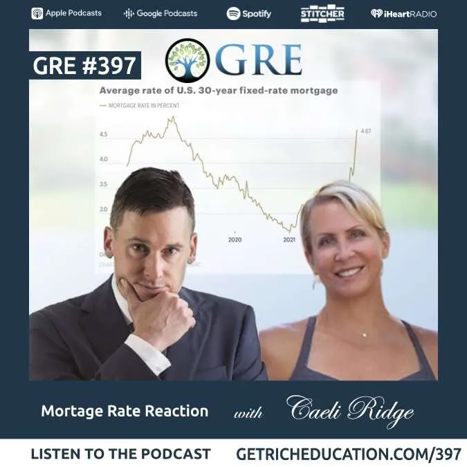 397: Mortgage Rate Reaction with Caeli Ridge