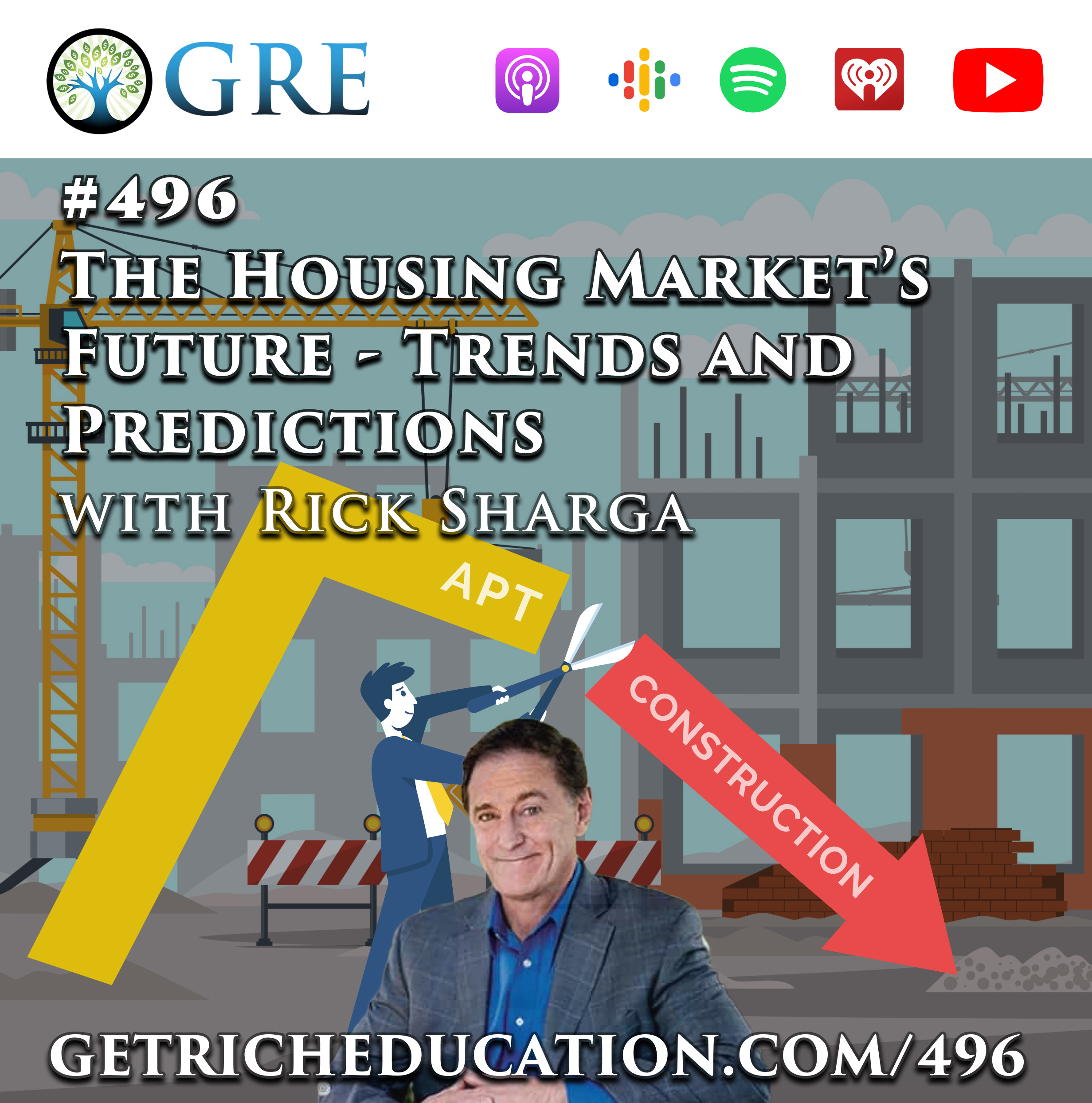 496: The Housing Market’s Future—Trends and Predictions